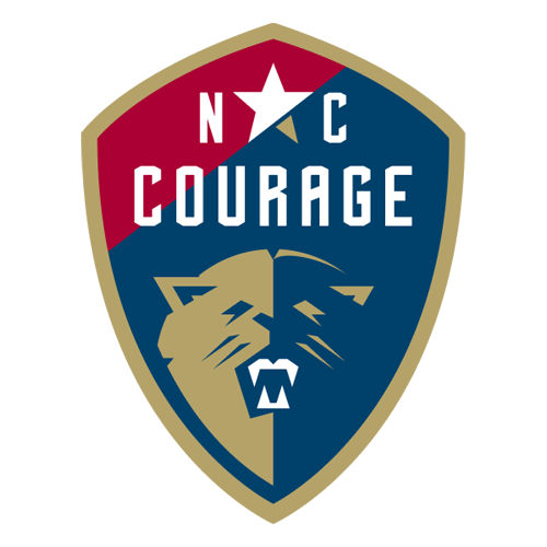 NWSL实力榜：犹他皇家登顶，华盛顿精神跌至第四
